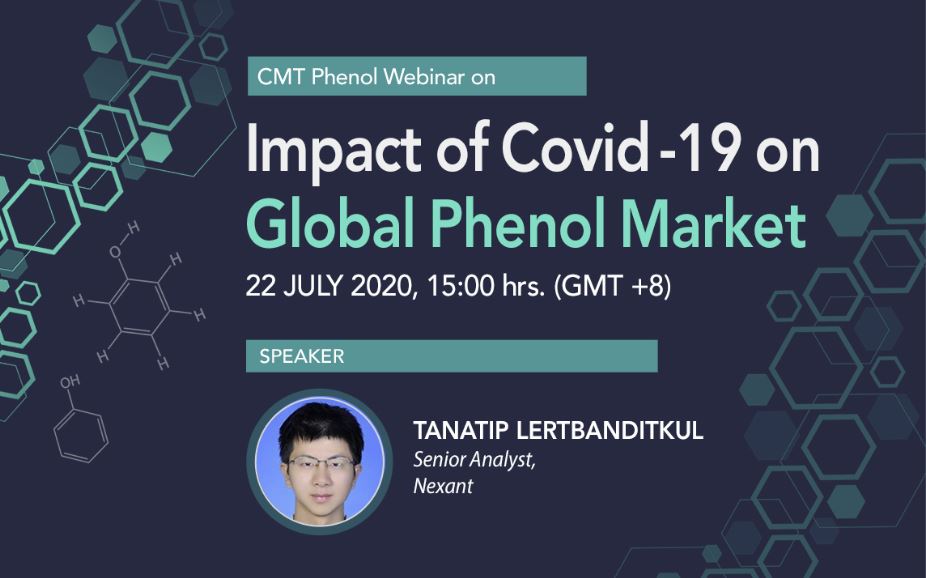 Impact of Covid19 on Global Phenol Market