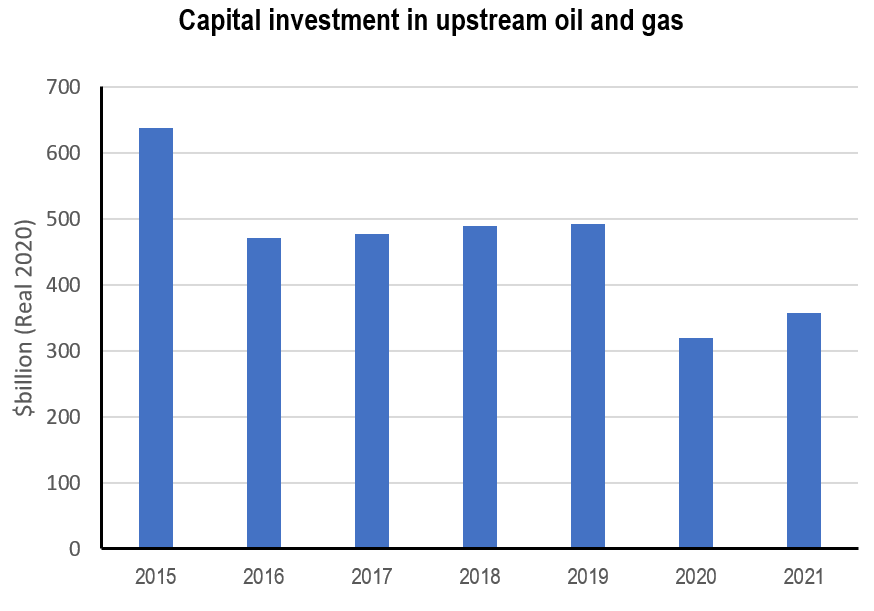 NexantECA Capital investment in upstream oil and gas