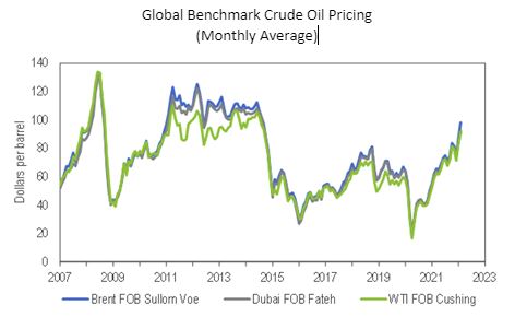 NexantECA Crude Oil and Refining: Quarter One Summary